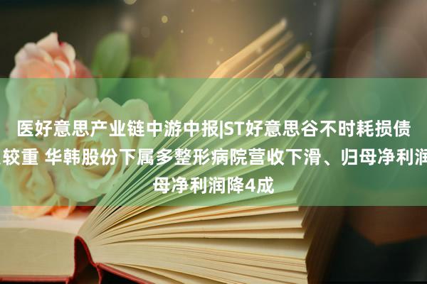 医好意思产业链中游中报|ST好意思谷不时耗损债务背负较重 华韩股份下属多整形病院营收下滑、归母净利润降4成